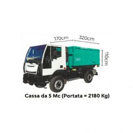 Camioncino cassa da 5 Mc